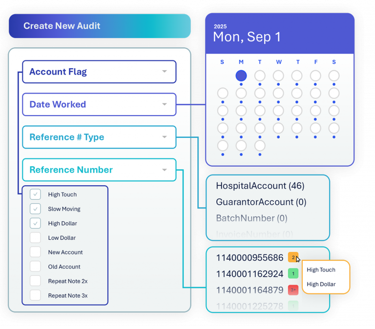 Smart Account Selection for Quality Audit