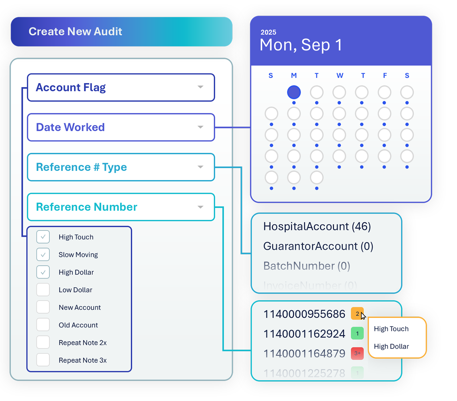 From Random Sampling to Smart Account Selection: Modernizing Quality Audit Programs in Healthcare Revenue Cycle 